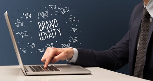 Custom Gift and Loyalty Cards